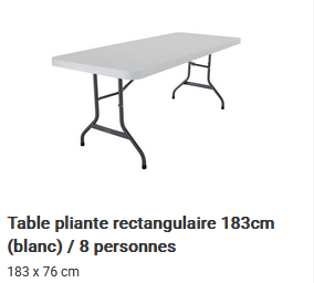 CdF_Tables_Blanches.png