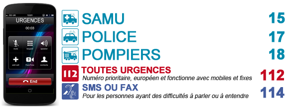 SAMU: 15  |  POLICE: 17  |  POMPIERS: 18  |  TOUTES URGENCES: 112 |  SMS ou FAX: 114